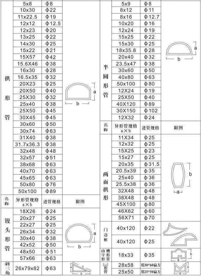 規格圖片2-cib.jpg